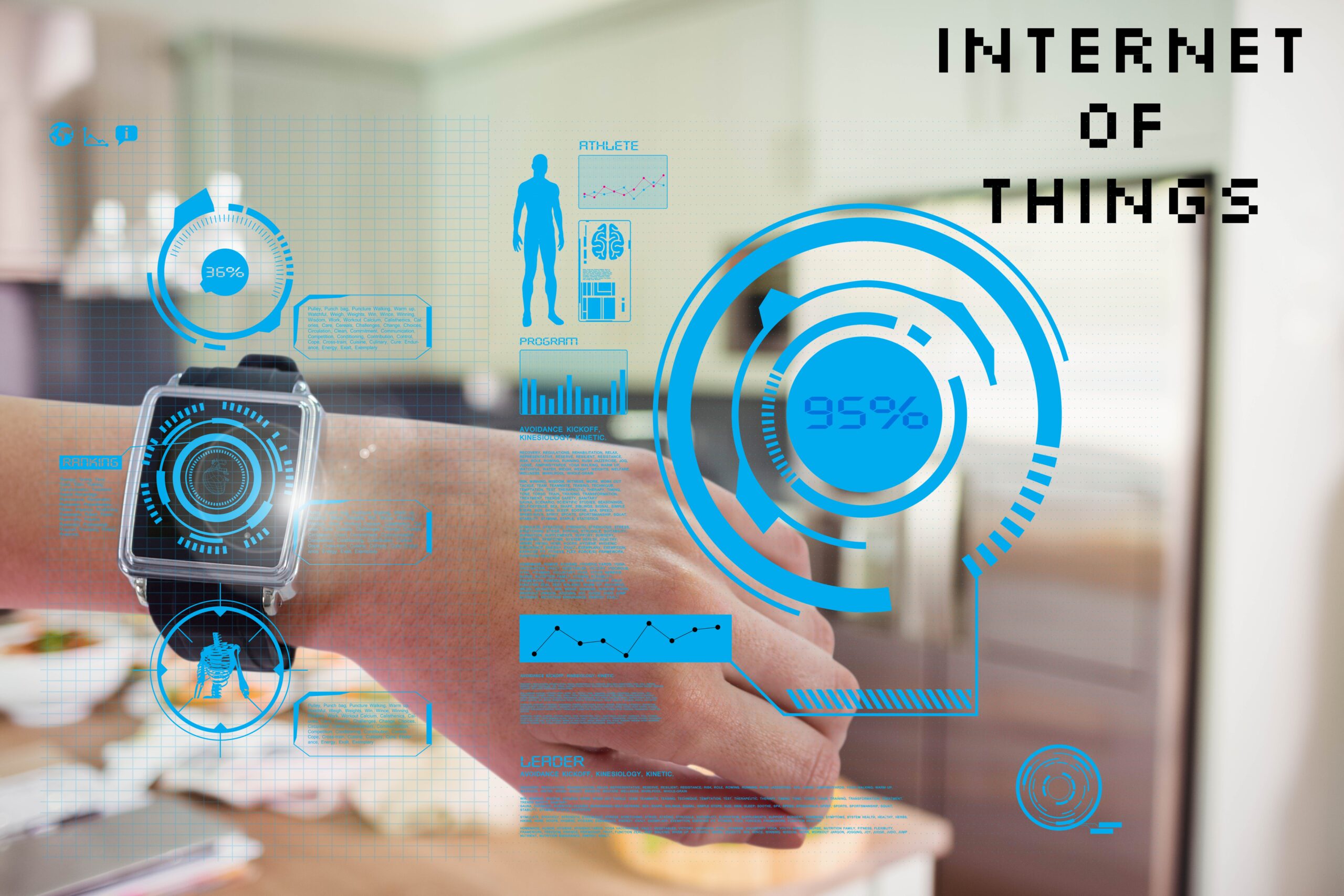 Definition and Basic Understanding of IoT