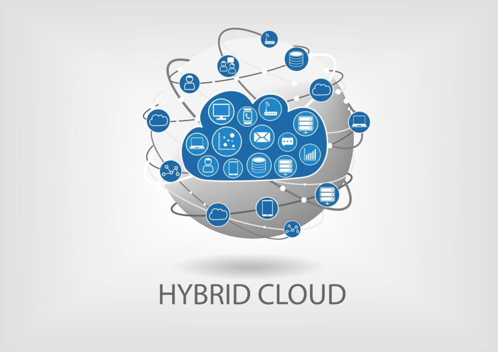 hybrid clouds