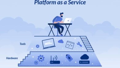 Platform as a Service PaaS: A Comprehensive Guide