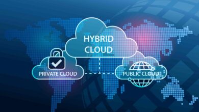Hybrid Cloud Security Solutions